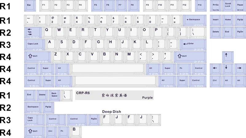 HammerWorks CRP Purple Base 119 Key Cherry Profile Dye Sub Keycap Set