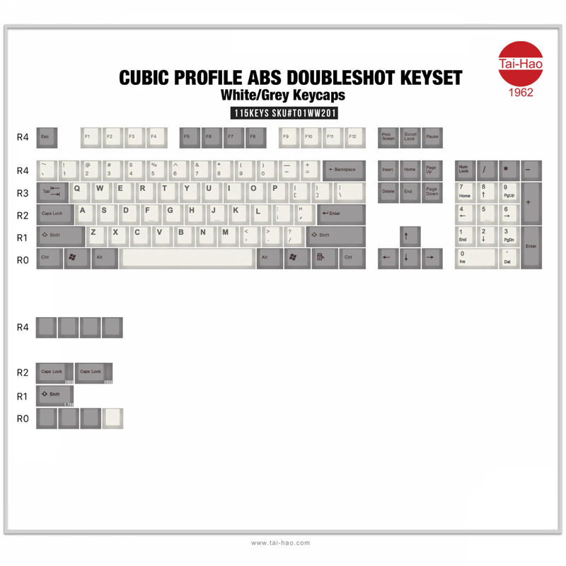 Tai-Hao Concrete 115 Key Cubic Profile Double Shot ABS Keycap Set