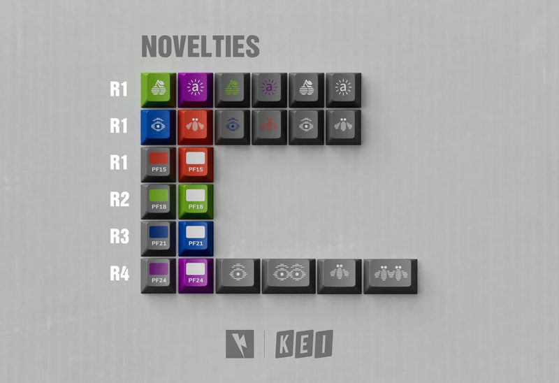 Key Kobo COL Double Shot ABS Keycap Set - Kit:Novelties