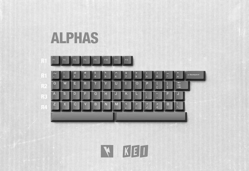 Key Kobo COL Double Shot ABS Keycap Set - Kit:Alpha