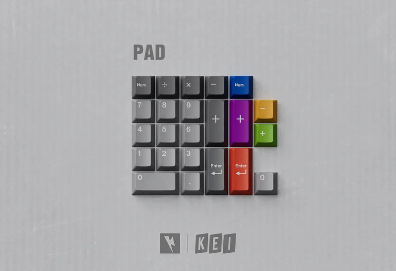 Key Kobo COL Double Shot ABS Keycap Set - Kit:Numpad