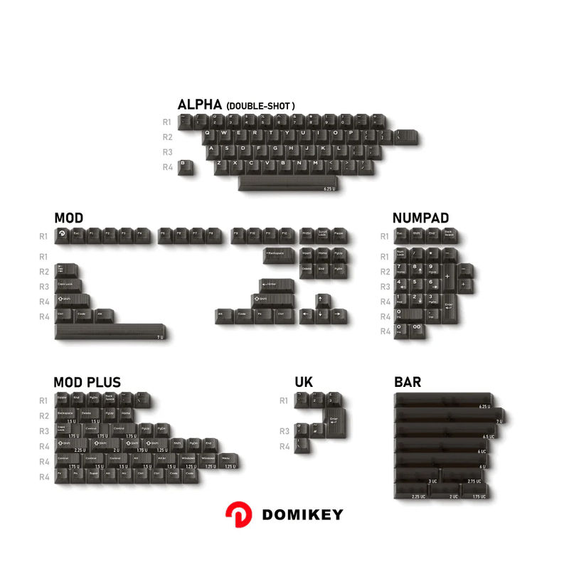 DOMIKEY Obsidian Transparent Cherry Keycaps Set - Version:English