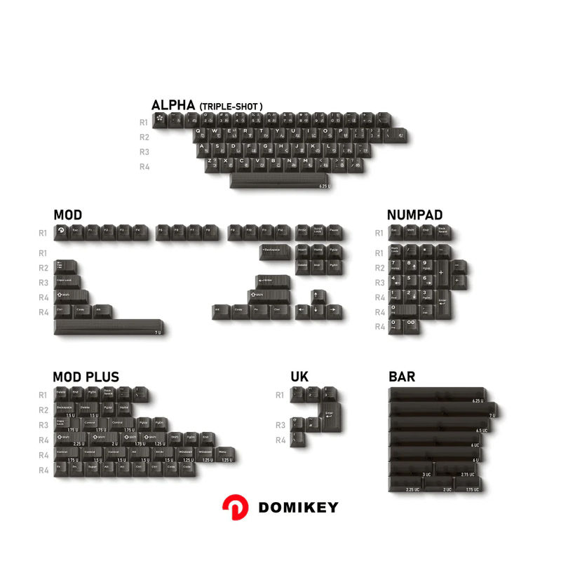 DOMIKEY Obsidian Transparent Cherry Keycaps Set - Version:Japanese