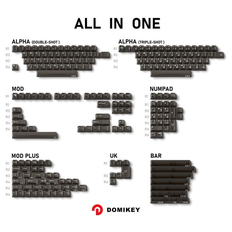 DOMIKEY Obsidian Transparent Cherry Keycaps Set - Version:ALL IN ONE