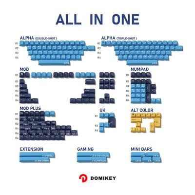 DOMIKEY Singlechip Cherry Profile Keycaps Set - Version:ALL IN ONE