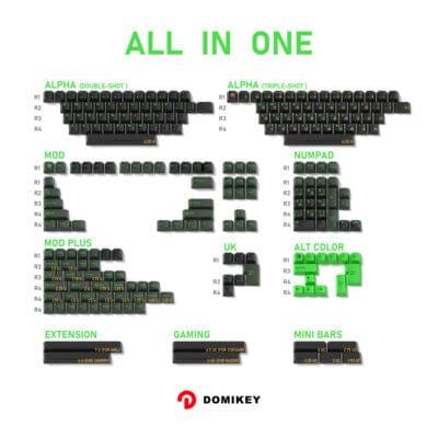 DOMIKEY Semiconductor Cherry Profile Keycaps Set - Version:ALL IN ONE