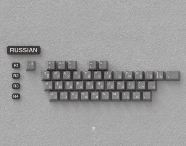 JTK 404 Error Cherry Profile ABS Keycaps - Version:Russian