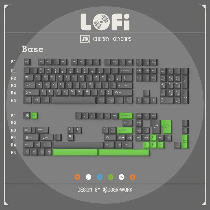 JTK Lofi Cherry Profile ABS Keycaps - Version:Grey Base