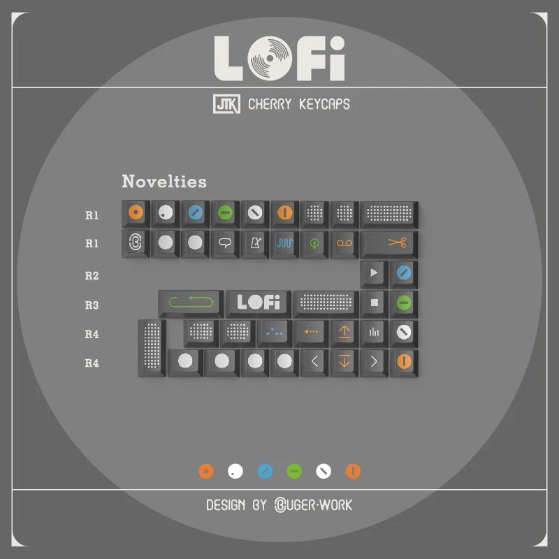 JTK Lofi Cherry Profile ABS Keycaps - Version:Grey Novelties