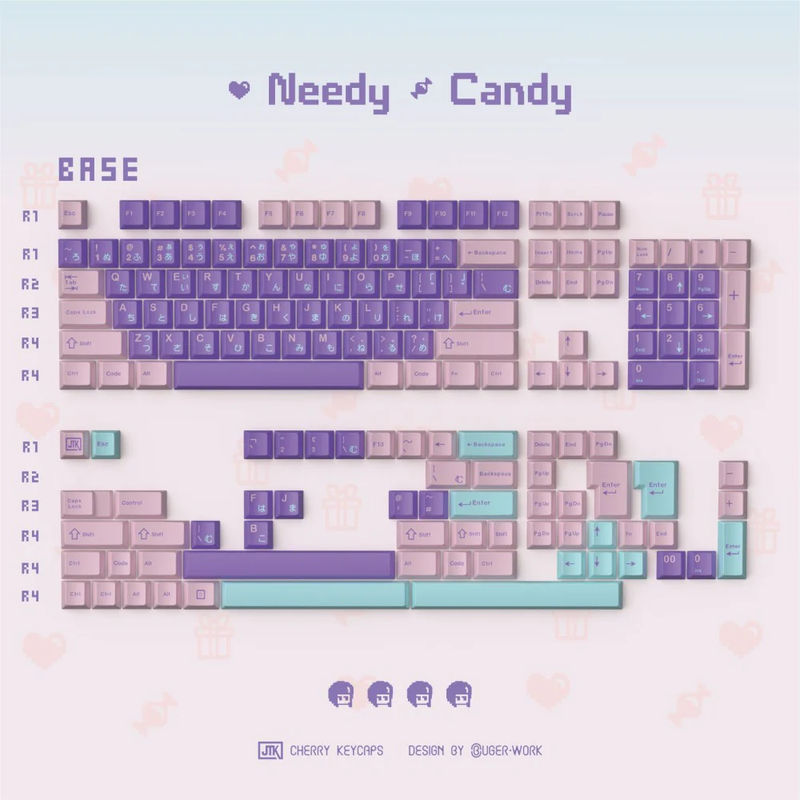 JTK Needy Candy Cherry Profile Purple Keycaps - Version:Base