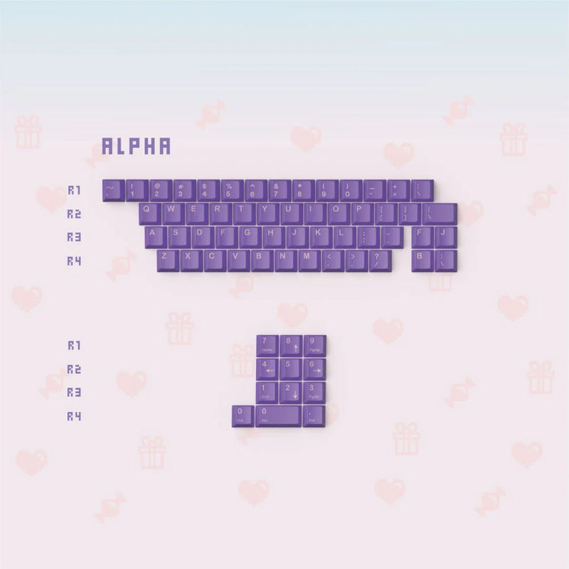 JTK Needy Candy Cherry Profile Purple Keycaps - Version:Alpha