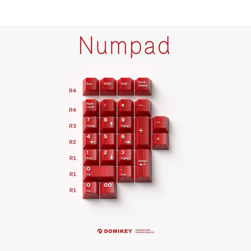 DOMIKEY RUBY Cherry Profile ABS Keycaps - Version:Numpad