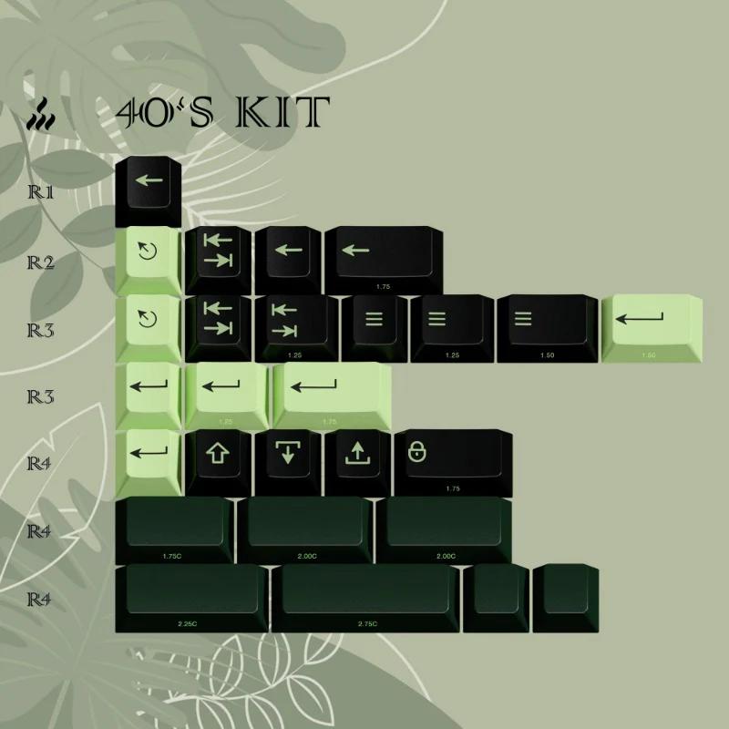 KBDfans UNTAMED Cherry Profile Keycaps - Version:40s Kit