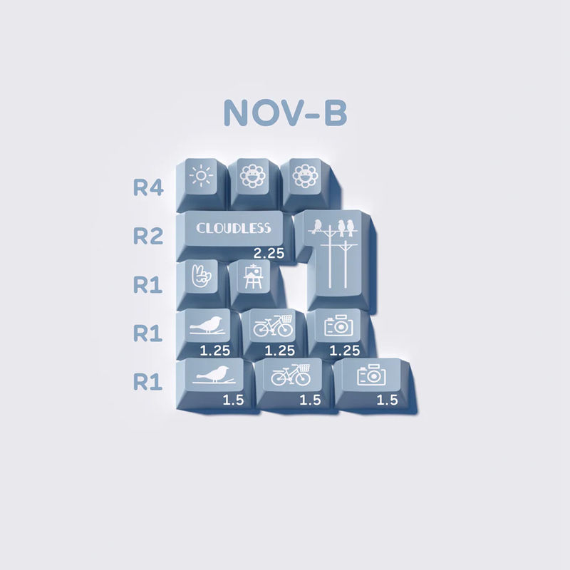 DOMIKEY Cloudless Cherry Profile Keycap Set - Version:Nov-B