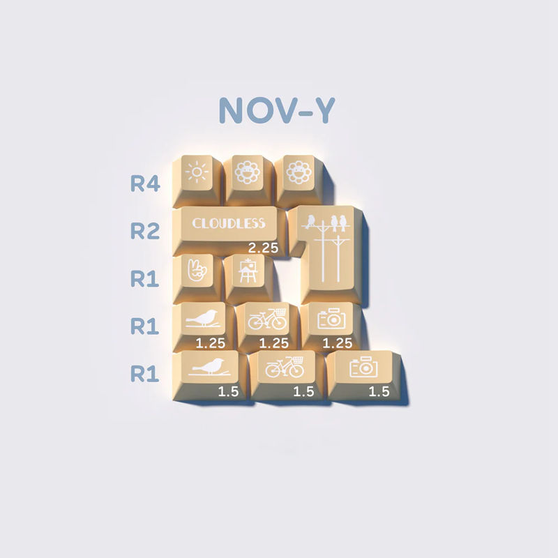 DOMIKEY Cloudless Cherry Profile Keycap Set - Version:Nov-Y