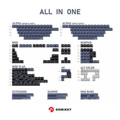 DOMIKEY Calculator-1 Cherry Profile Keycaps Set - Version:ALL IN ONE