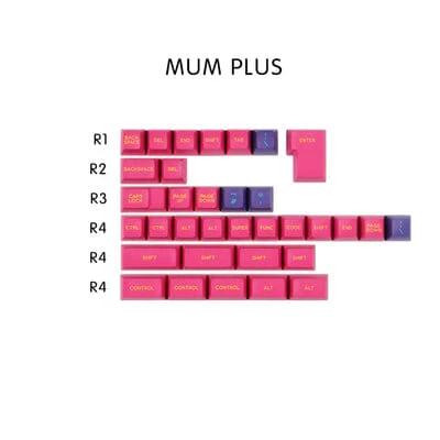 DOMIKEY Pumper SA Profile Keycaps Set - Version:MOD PLUS