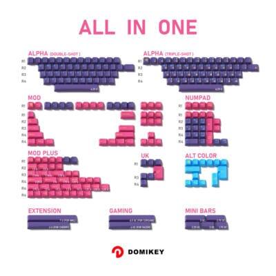 DOMIKEY Pumper Cherry Profile Keycaps Set - Version:ALL IN ONE
