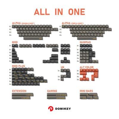 DOMIKEY DOLCH Cherry Profile Keycaps Set - Version:ALL IN ONE