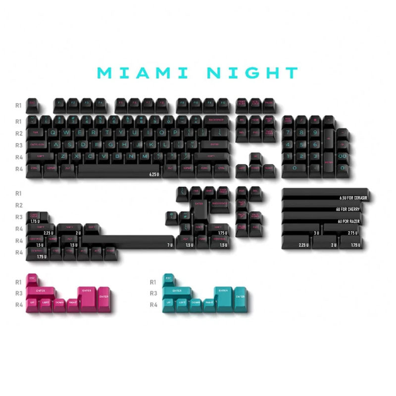 DOMIKEY Miami Night SA Profile Keycaps Set - Version:Pink