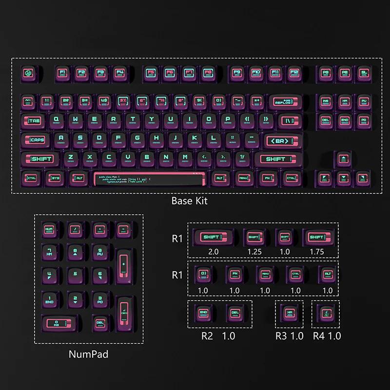 PIIFOX Binary ASA Profile Keycaps - Version:Cyberpunk