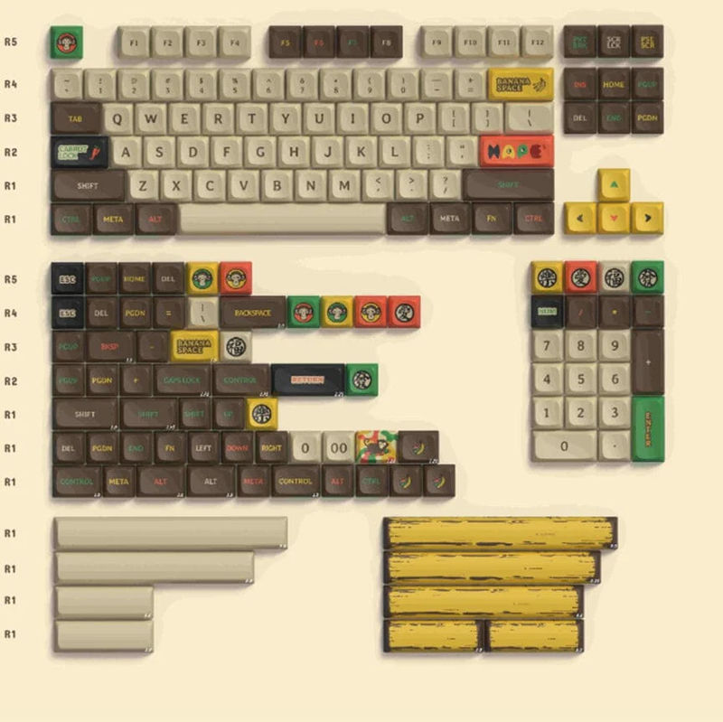 KeyTok Happy APE PBT KDA Keycaps