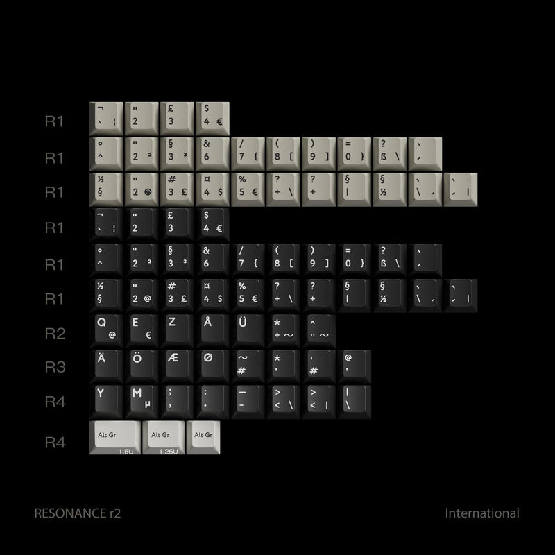 KBDfans RESONANCE R2 Cherry Profile Keycaps Set - Version:International