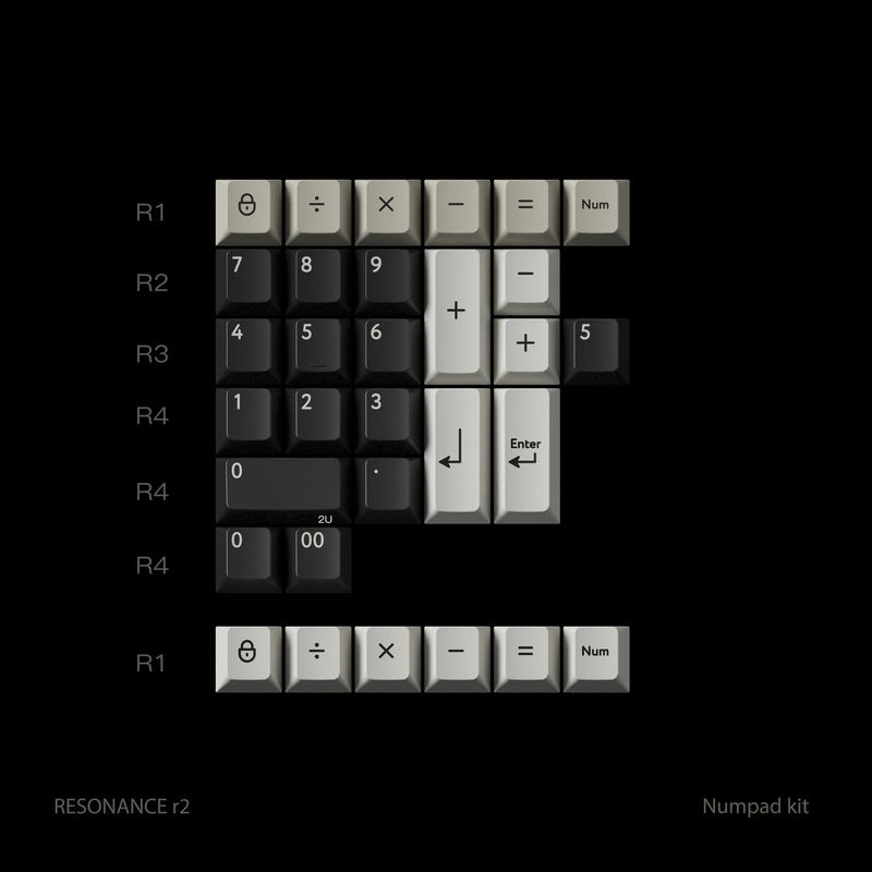 KBDfans RESONANCE R2 Cherry Profile Keycaps Set - Version:Numpad