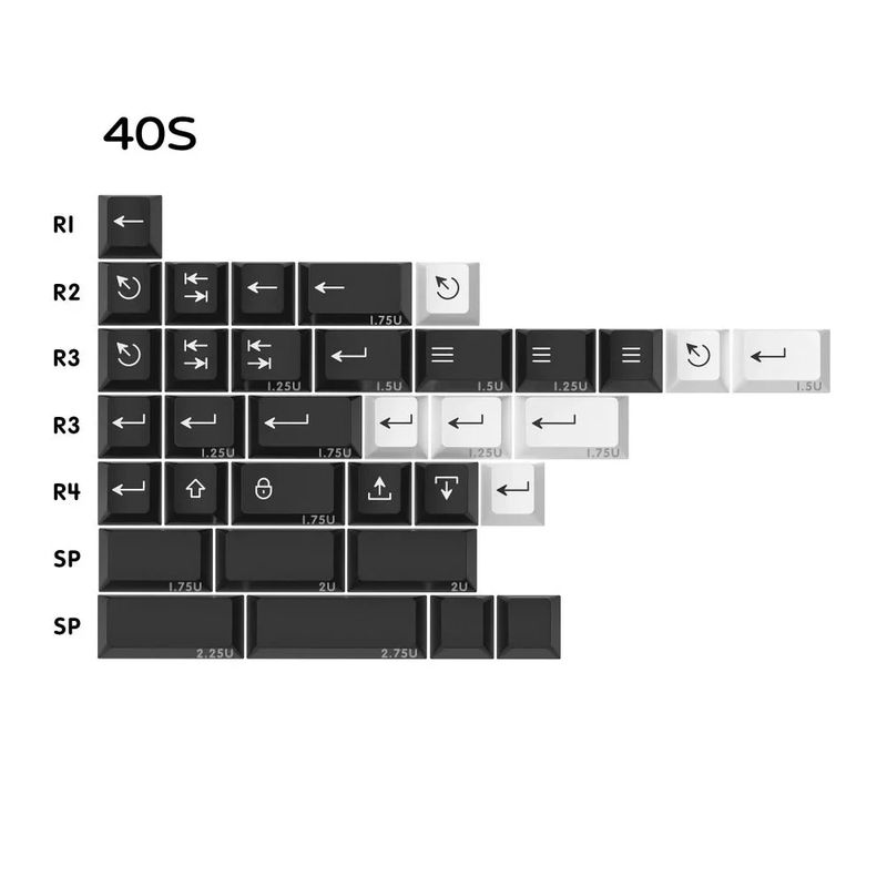 KBDfans Crosshair PBT Cherry Profile Keycap Set - Version:40S