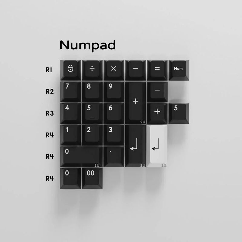 KBDfans Crosshair PBT Cherry Profile Keycap Set - Version:Numpad
