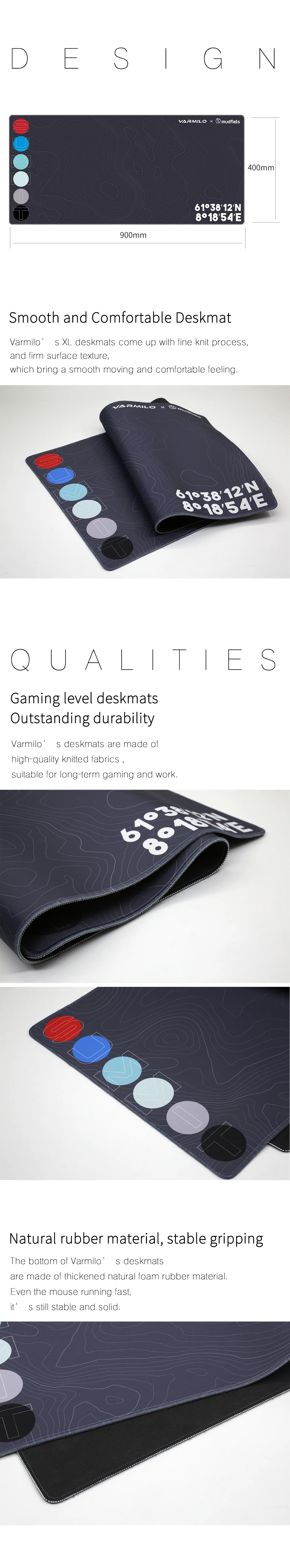 Summit Deskmat