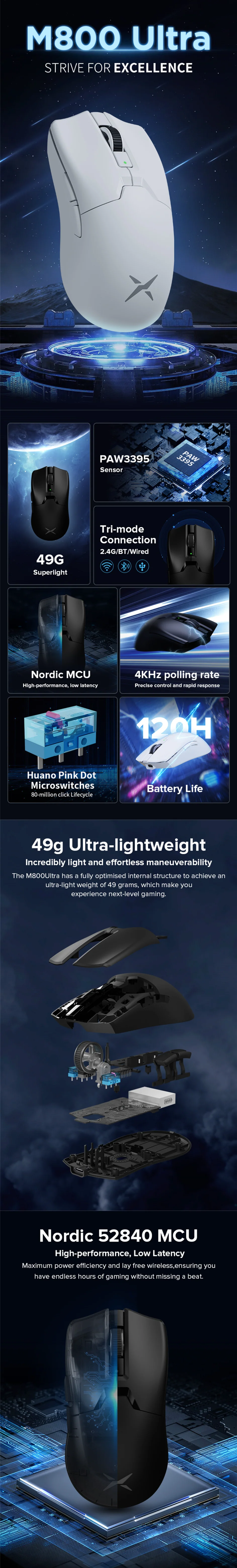 DELUX M800 Ultra