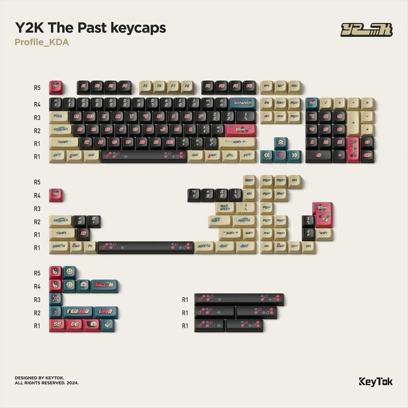 Y2K - Edition:The Past - Keycap Kit:All in One