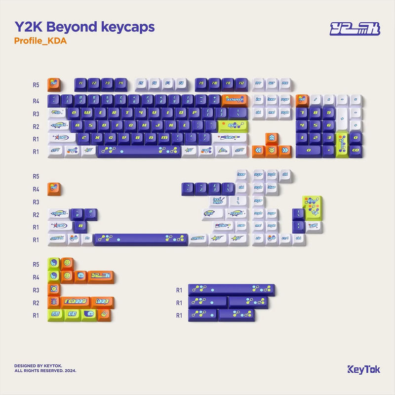 Y2K - Edition:Beyond - Keycap Kit:All in One
